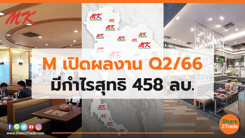 M เปิดผลงาน Q2/66 มีกำไรสุทธิ 458 ลบ.