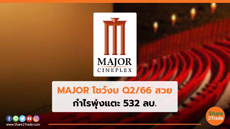 MAJOR โชว์งบ Q2/66 สวย กำไรพุ่งแตะ 532 ลบ.