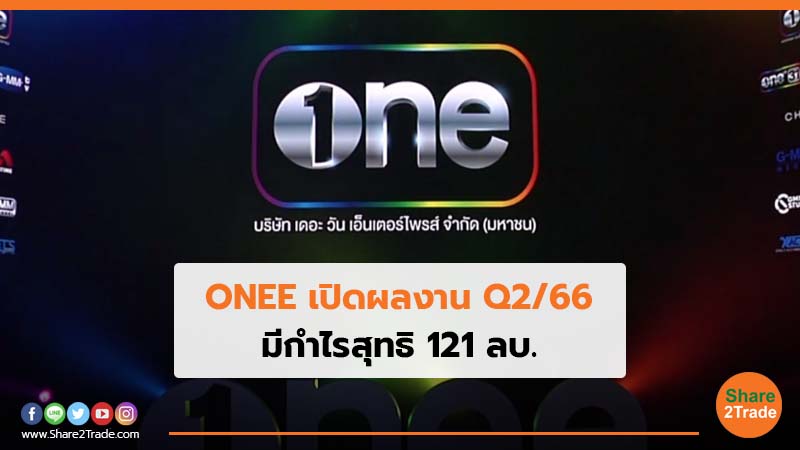 ONEE เปิดผลงาน Q2/66 มีกำไรสุทธิ 121 ลบ.