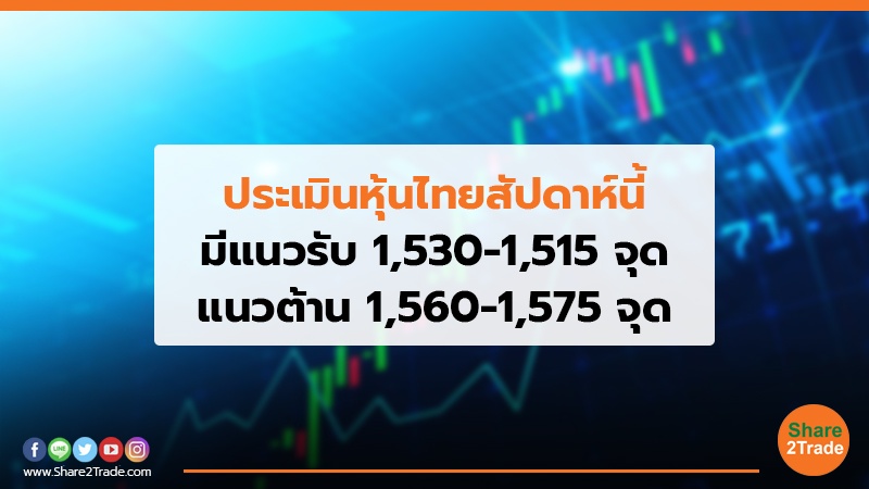 ประเมินหุ้นไทยสัปดาห์นี้ มีแนวรับ 1,530-1,515 จุด  แนวต้าน 1,560-1,575 จุด