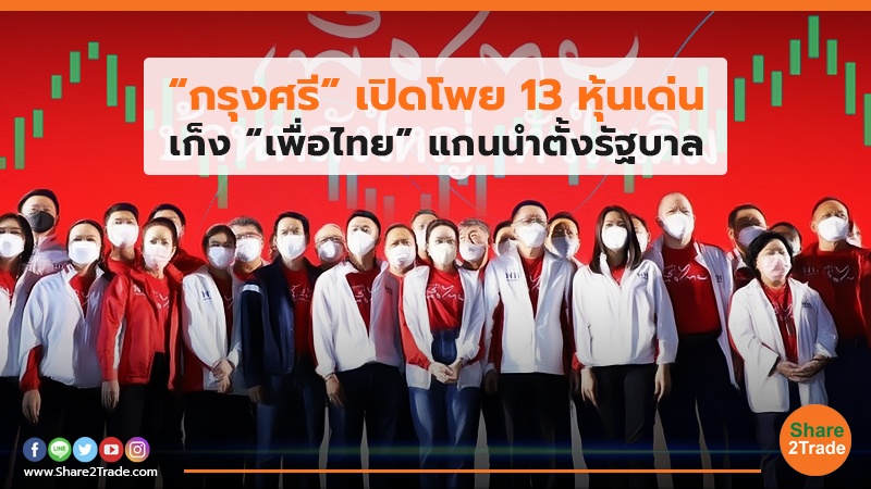 “กรุงศรี”เปิดโพย 13 หุ้นเด่น เก็ง “เพื่อไทย” แกนนำตั้งรัฐบาล