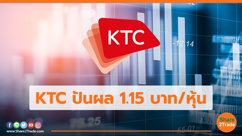 KTC ปันผล 1.15 บาท/หุ้น