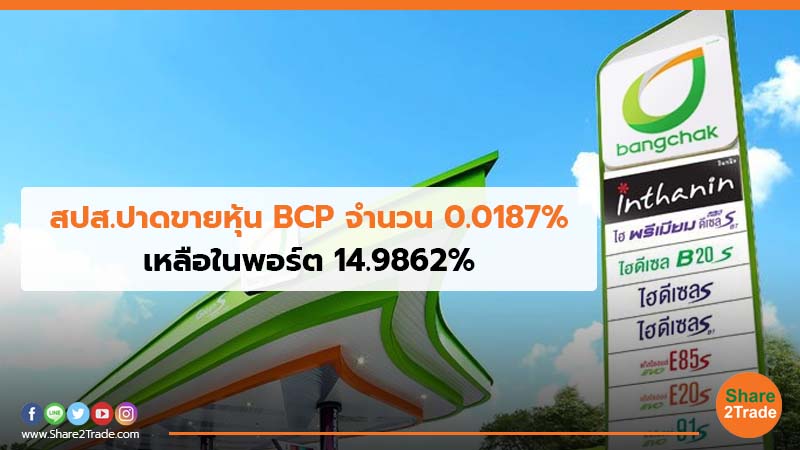 สปส.ปาดขายหุ้น BCP จำนวน 0.0187% เหลือในพอร์ต 14.9862%