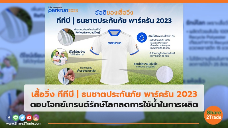 เสื้อวิ่ง ทีทีบี | ธนชาตประกันภัย พาร์ครัน 2023 ตอบโจทย์เทรนด์รักษ์โลกลดการใช้น้ำในการผลิต