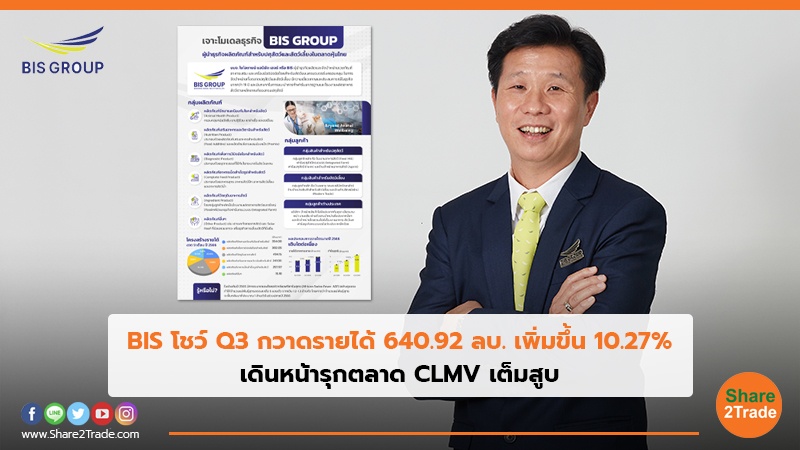 BIS โชว์ Q3 กวาดรายได้ 640.92 ลบ. เพิ่มขึ้น 10.27% เดินหน้ารุกตลาด CLMV เต็มสูบ
