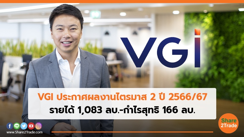 VGI ประกาศผลงานไตรมาส 2 ปี 2566/67 รายได้ 1,083 ลบ.-กำไรสุทธิ 166 ลบ.