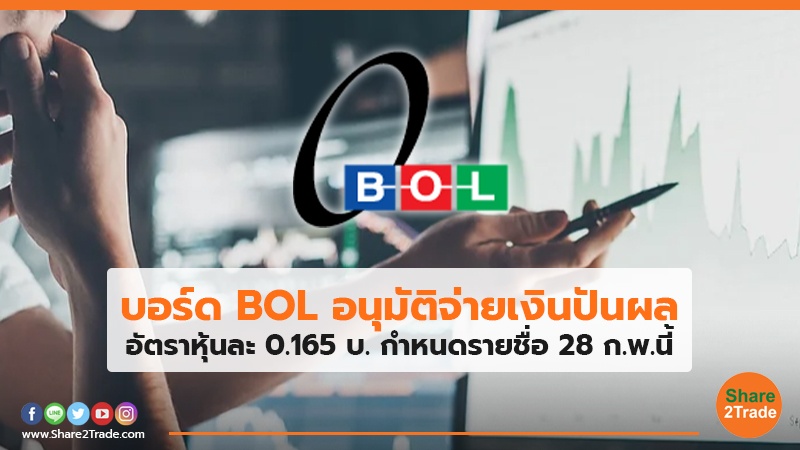 บอร์ด BOL อนุมัติจ่ายเงินปันผล อัตราหุ้นละ 0.165 บ. กำหนดรายชื่อ 28 ก.พ.นี้