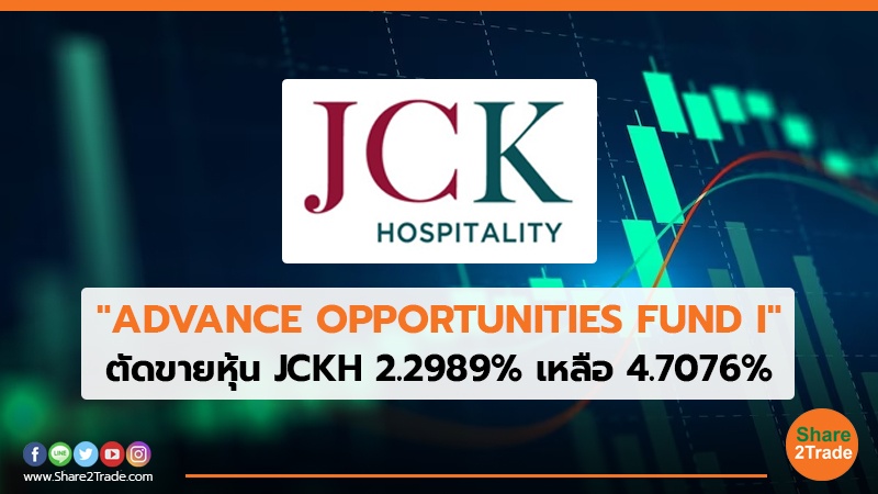 "ADVANCE OPPORTUNITIES FUND I" ตัดขายหุ้น JCKH 2.2989% เหลือ  4.7076%