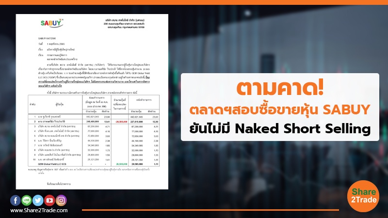 ตามคาด! ตลาดฯสอบซื้อขายหุ้น SABUY ยันไม่มี Naked Short Selling