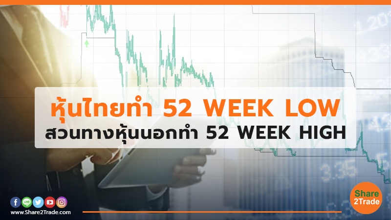 หุ้นไทยทำ 52 WEEK LOW สวนทางหุ้นนอกทำ 52 WEEK HIGH