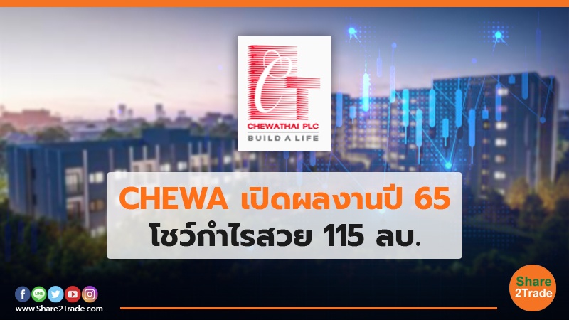 CHEWA เปิดผลงานปี 65 โชว์กำไรสวย 115 ลบ.