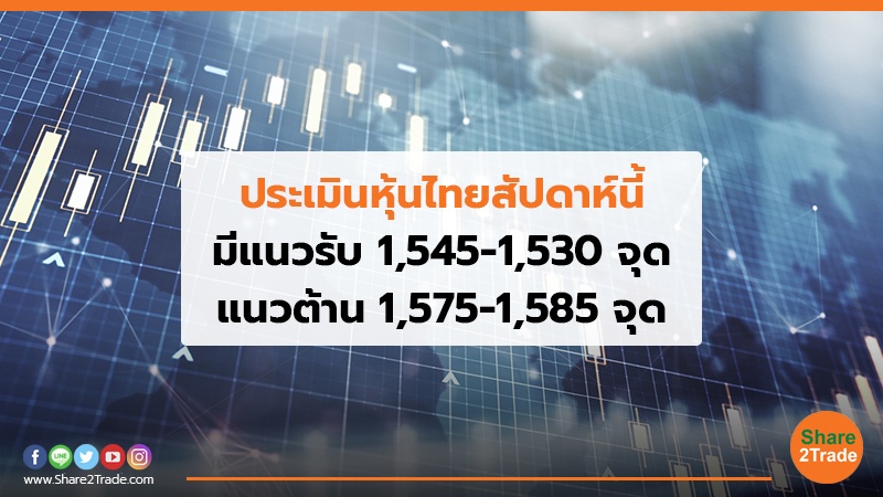 ประเมินหุ้นไทยสัปดาห์นี้ มีแนวรับ 1,545-1,530 จุด แนวต้าน 1,575-1,585 จุด