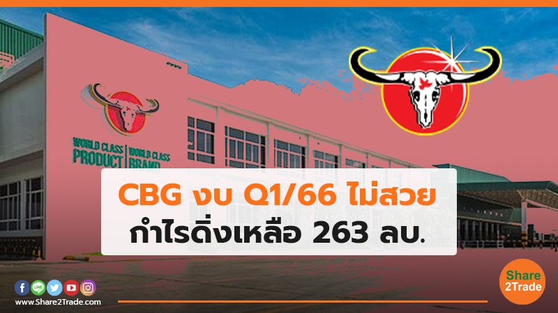 CBG  งบ Q1/66 ไม่สวย กำไรดิ่งเหลือ 263 ลบ.