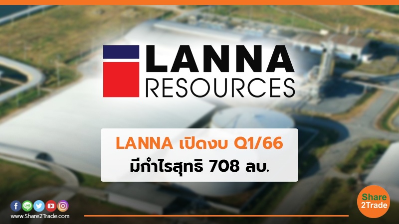 LANNA เปิดงบ Q1/66 มีกำไรสุทธิ 708 ลบ.