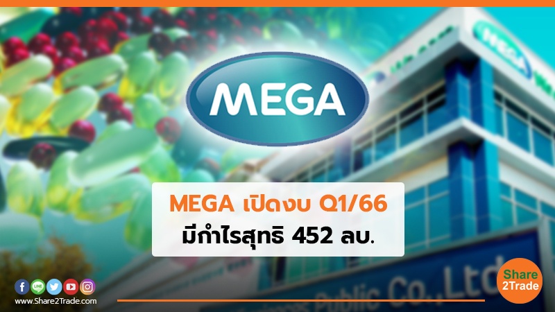 MEGA  เปิดงบ Q1/66 มีกำไรสุทธิ 452 ลบ.