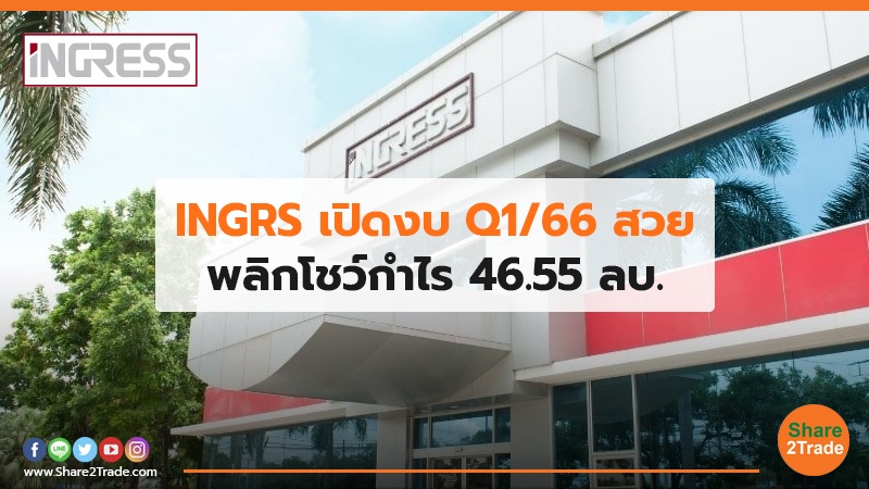 INGRS เปิดงบ Q1/66 สวย พลิกโชว์กำไร 46.55 ลบ.