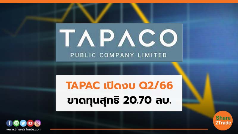 TAPAC เปิดงบ Q2/66 ขาดทุนสุทธิ 20.70 ลบ.