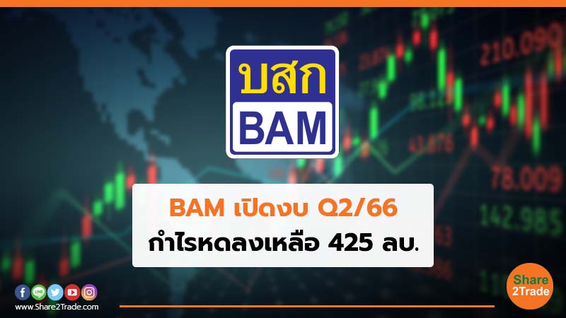 BAM  เปิดงบ Q2/66 กำไรหดลงเหลือ 425 ลบ.