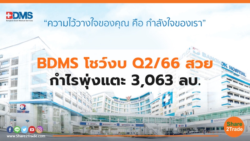 BDMS โชว์งบ Q2/66 สวย กำไรพุ่งแตะ 3,063 ลบ.