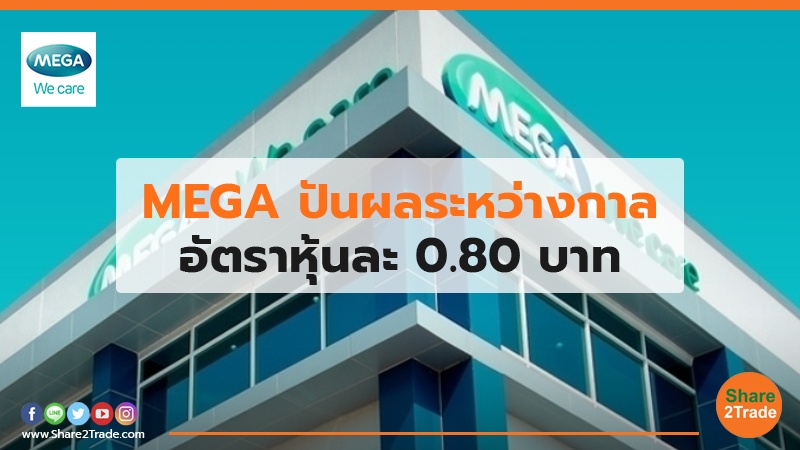 MEGA ปันผลระหว่างกาล.jpg