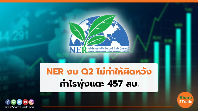 NER งบ Q2 ไม่ทำให้ผิดหวัง กำไรพุ่งแตะ 457 ลบ.