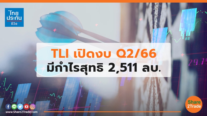 TLI เปิดงบ Q2/66 มีกำไรสุทธิ 2,511 ลบ.