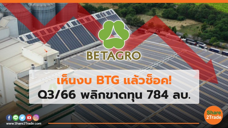 เห็นงบ BTG แล้วช็อค! Q3/66 พลิกขาดทุน 784 ลบ.