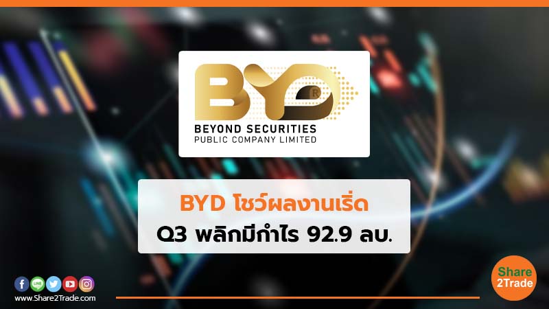 BYD โชว์ผลงานเริ่ด Q3 พลิกมีกำไร 92.9 ลบ.