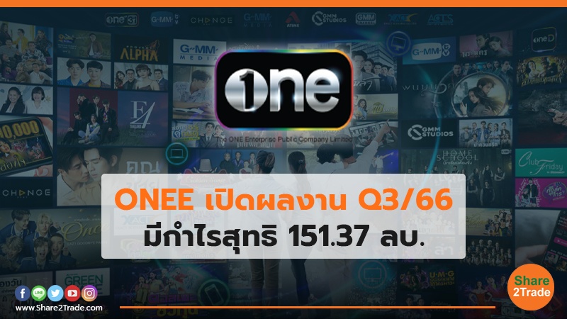 ONEE เปิดผลงาน Q3/66 มีกำไรสุทธิ 151.37 ลบ.