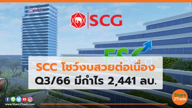 SCC โชว์งบสวยต่อเนื่อง Q3/66 มีกำไร 2,441 ลบ.