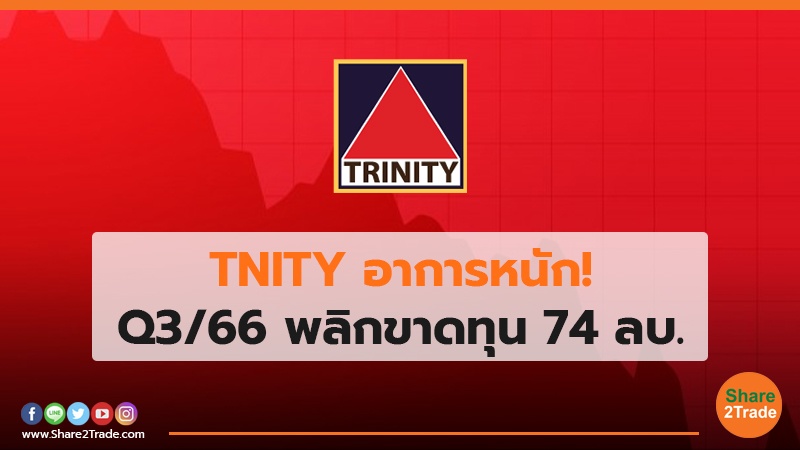 TNITY อาการหนัก! Q3/66 พลิกขาดทุน 74 ลบ.