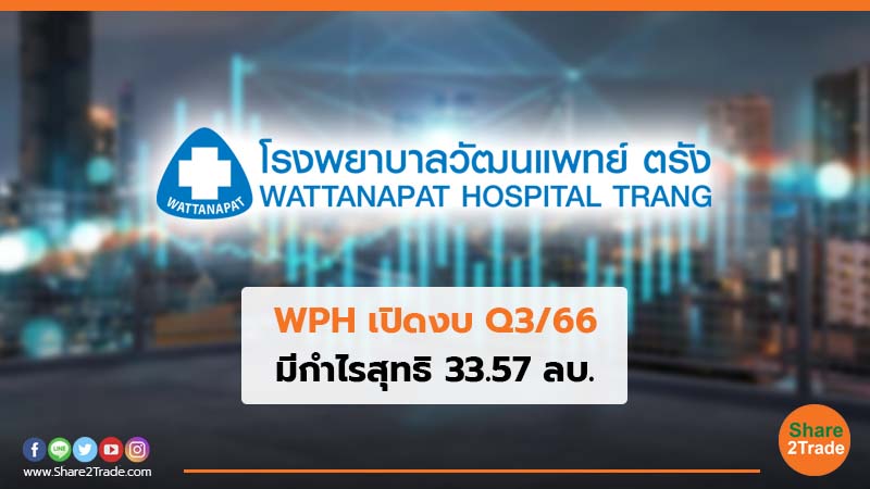 WPH เปิดงบ Q3/66 มีกำไรสุทธิ 33.57 ลบ.