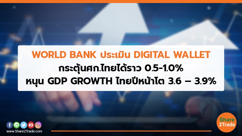 WORLD BANK ประเมิน DIGITAL WALLET กระตุ้นศก.ไทยได้ราว 0.5-1.0% หนุน GDP GROWTH ไทยปีหน้าโต 3.6 – 3.9%