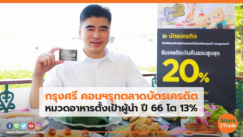 กรุงศรี คอนฯรุกตลาดบัตรเครดิต หมวดอาหารตั้งเป้าผู้นำ ปี 66 โต 13%