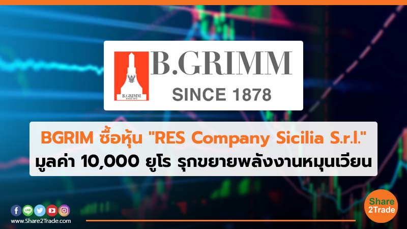 BGRIM ซื้อหุ้น" RES Company Sicilia S.r.l."มูลค่า 10,000 ยูโร รุกขยายพลังงานหมุนเวียน