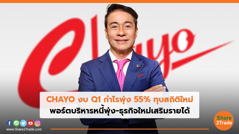 CHAYO งบ Q1 กำไรพุ่ง 55% ทุบสถิติใหม่ พอร์ตบริหารหนี้พุ่ง-ธุรกิจใหม่เสริมรายได้