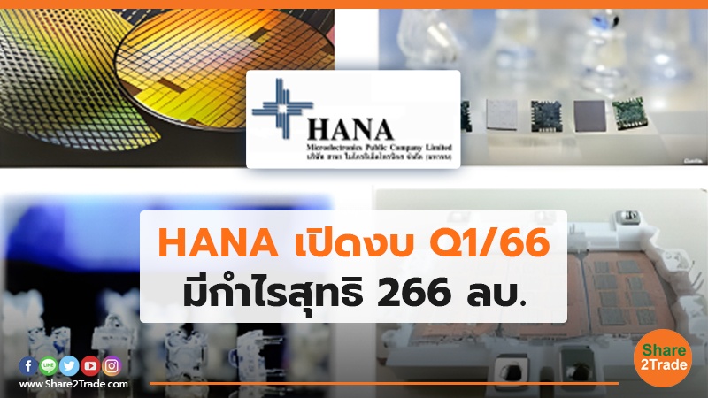 HANA  เปิดงบ Q1/66 มีกำไรสุทธิ 266 ลบ.