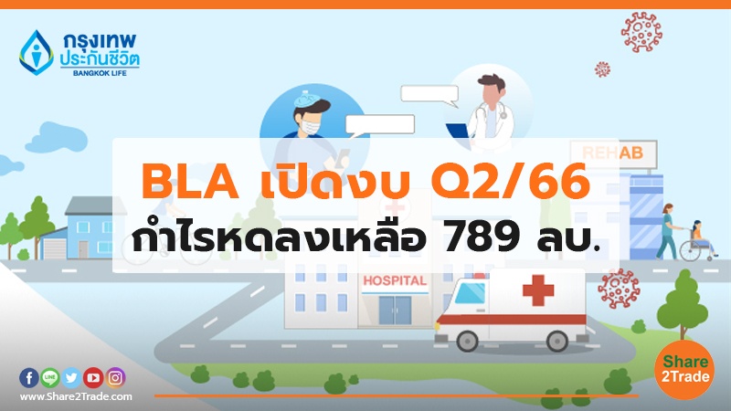 BLA  เปิดงบ Q2/66 กำไรหดลงเหลือ 789 ลบ.