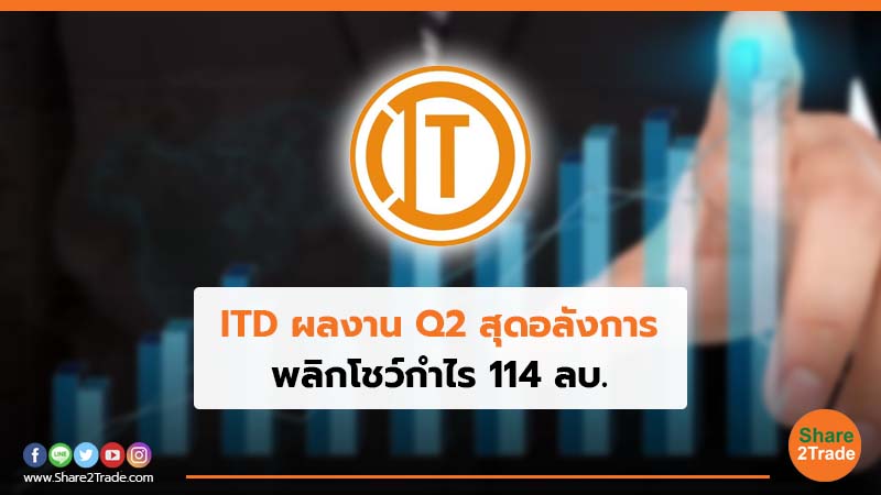 ITD ผลงาน Q2 สุดอลังการ พลิกโชว์กำไร 114 ลบ.
