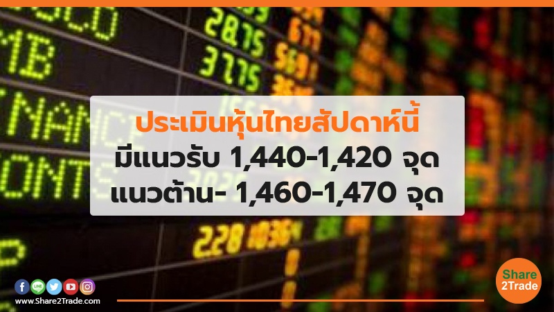 ประเมินหุ้นไทยสัปดาห์นี้ มีแนวรับ 1,440-1,420 จุด  แนวต้าน- 1,460-1,470 จุด