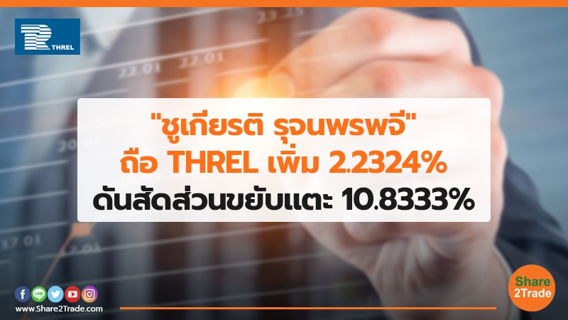 "ชูเกียรติ รุจนพรพจี" ถือ THREL เพิ่ม2.2324% ดันสัดส่วนขยับแตะ 10.8333%