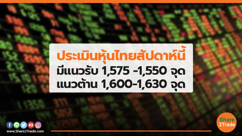 ประเมินหุ้นไทยสัปดาห์นี้ มีแนวรับ 1,575 -1,550 จุด แนวต้าน 1,600-1,630 จุด