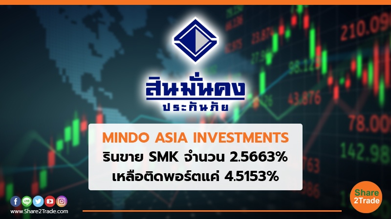 MINDO ASIA INVESTMENTS รินขาย SMK จำนวน 2.5663% เหลือติดพอร์ตแค่ 4.5153%