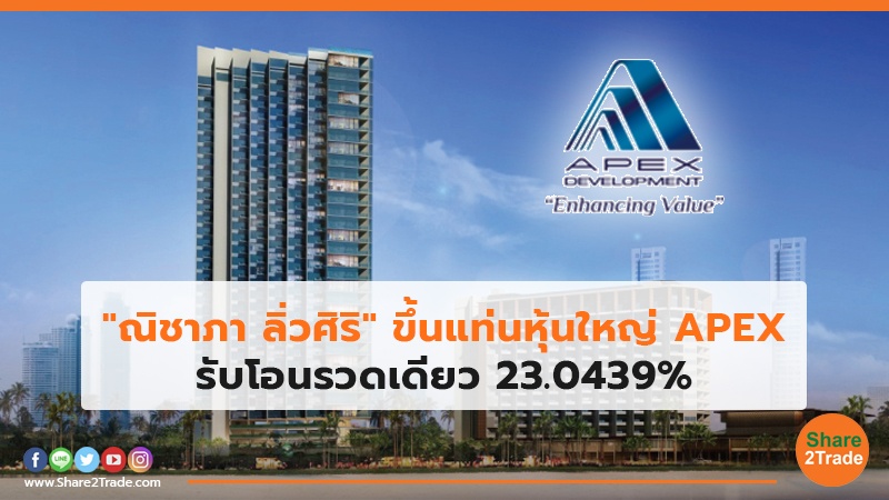 "ณิชาภา ลิ่วศิริ"ขึ้นแท่นหุ้นใหญ่ APEX รับโอนรวดเดียว  23.0439%