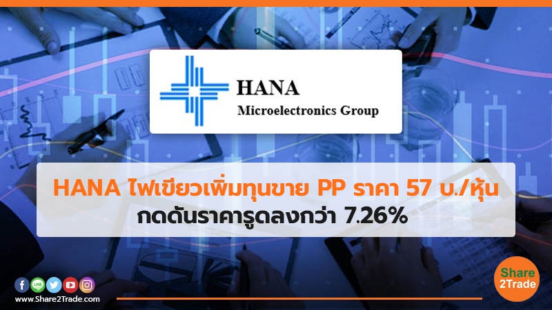 HANA ไฟเขียวเพิ่มทุนขาย PP ราคา 57 บ./หุ้น กดดันราคารูดลงกว่า 7.26%