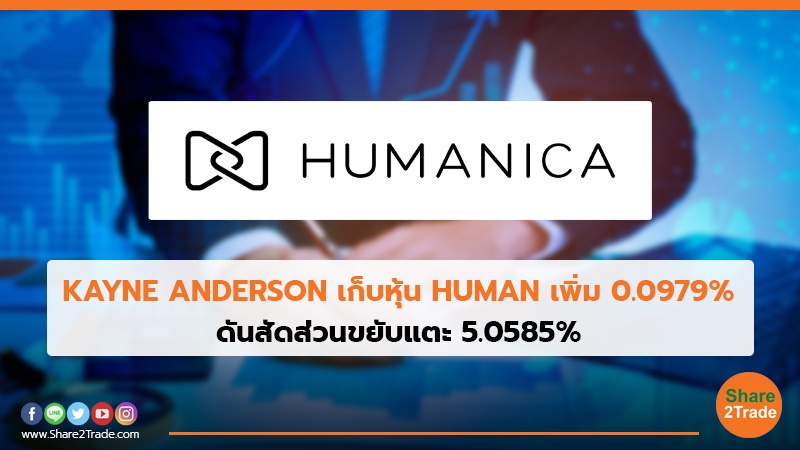 KAYNE ANDERSON เก็บหุ้น HUMAN เพิ่ม 0.0979% ดันสัดส่วนขยับแตะ 5.0585%