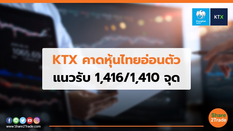 KTX คาดหุ้นไทยอ่อนตัว แนวรับ 1,416/1,410 จุด