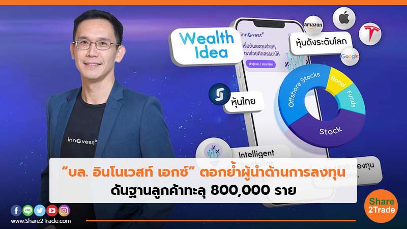 “บล. อินโนเวสท์ เอกซ์” ตอกย้ำผู้นำด้านการลงทุน ดันฐานลูกค้าทะลุ 800,000 ราย