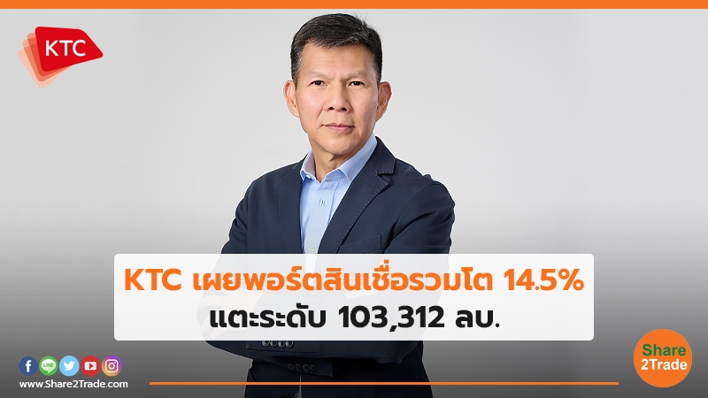 KTC เผยพอร์ตสินเชื่อรวมโต 14.5%  แตะระดับ 103,312 ลบ.