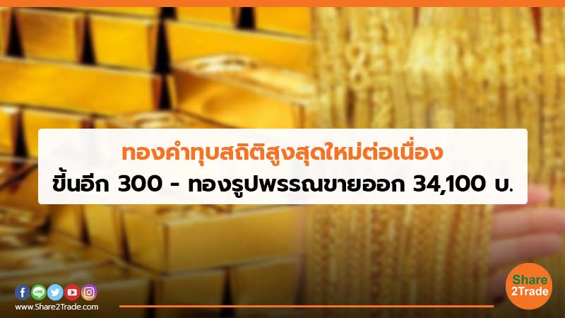 ทองคำทุบสถิติสูงสุดใหม่ต่อเนื่อง ขี้นอีก300-ทองรูปพรรณขายออก 34,100 บ.